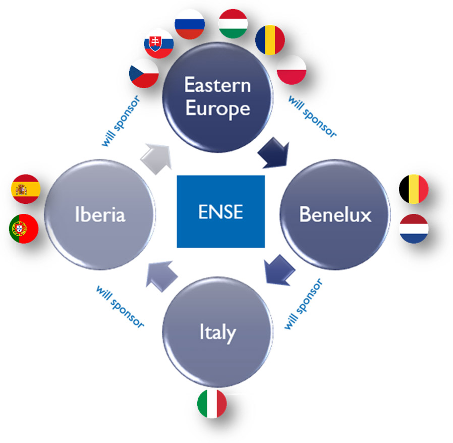 “ENSE 2021 sponsorship”: Collaboration, Best practices sharing, Innovation and Customer focus